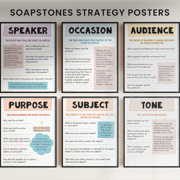 SOAPSTone Strategie Poster (7er Set), Modernes Englisch Klassenzimmer Dekor, High School, Middle School Wandkunst