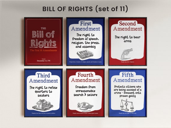 Bill Of Rights Amendments 1 10 For Kids
