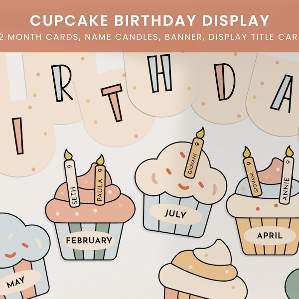 Confezione da esposizione per compleanno in aula di cupcake, bacheca di compleanno