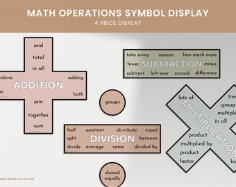 Math Operations Word Problems Clue Words Display, Modern Classroom, Soft Boho Collection