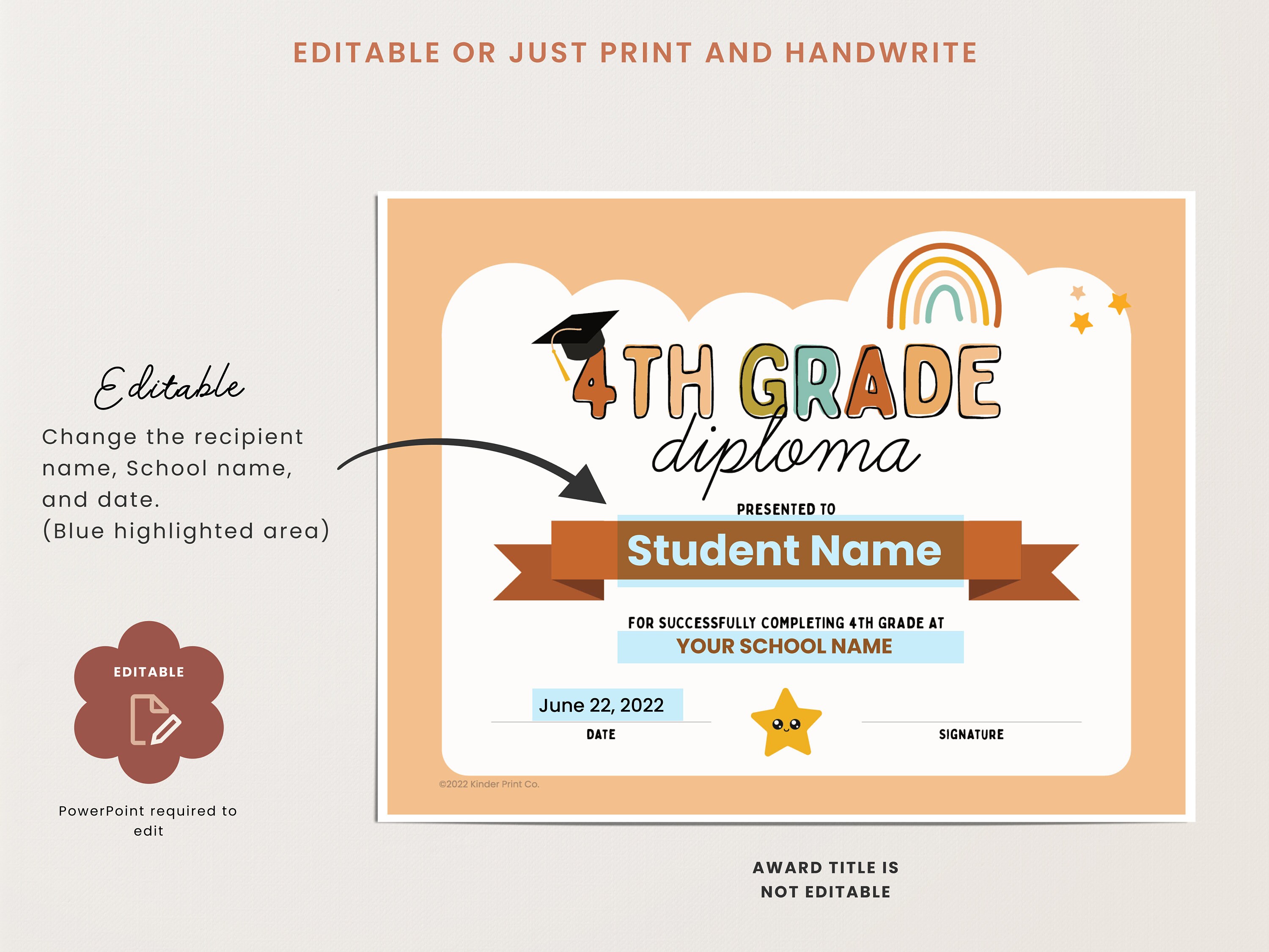 Editable 4th Grade Diploma Printable School Diploma - Etsy Australia