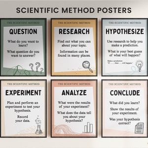 Scientific Method Posters, Set of 6, Science Classroom, STEM STEAM classroom decor, Printable