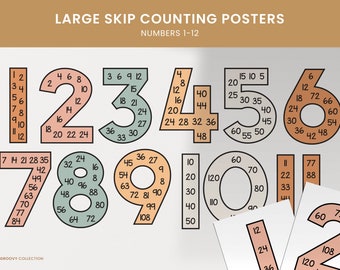 Skip Counting Poster Display, Classroom Math Bulletin, Multiplication Poster, GROOVY COLLECTION