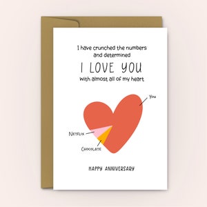 Funny Anniversary Card For Him For Her | I Love You with Almost All My Heart | Love Card for Boyfriend, Girlfriend | Personalised Message