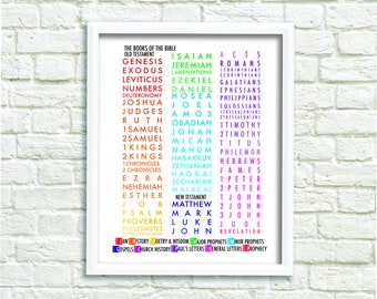 Books of The bible printable,Books of the bible print,books of the bible art,books of the bible wall art,bible verse print, #L82