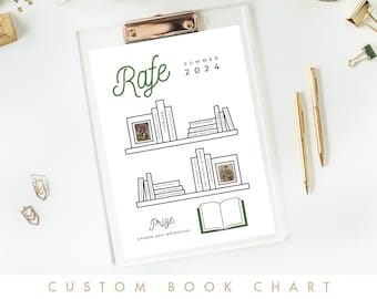 Custom Reading Chart