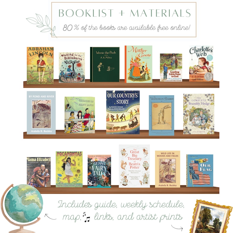 May include: A bookshelf with a variety of children's books, including classics like "Charlotte's Web", "Winnie the Pooh", and "Mother Goose". The bookshelf is labeled "Booklist + Materials" and "80% of the books are available free online!" There is a globe, a framed painting, and text that says "Includes guide, weekly schedule, map, links, and artist prints".