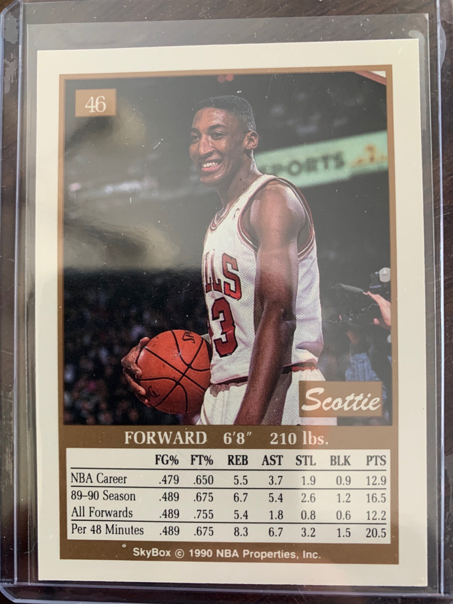 Scottie Pippen Card Set NBA Hoops Skybox 1990 2 Cards In Etsy