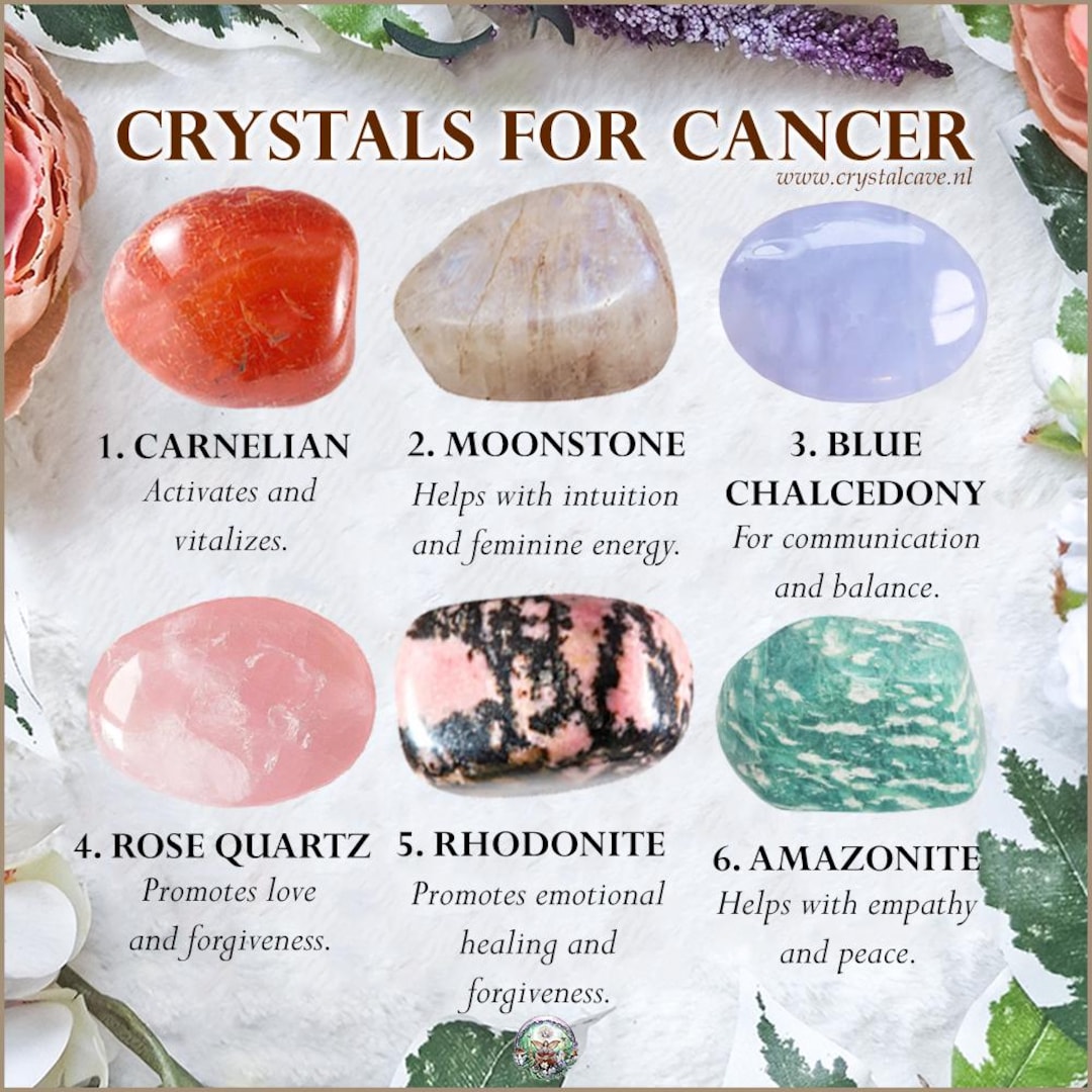 Cancer Rising Sign Crystal Crystals for Cancer Zodiac Sign / Carnelian Moonstone Blue Chalcedony ...
