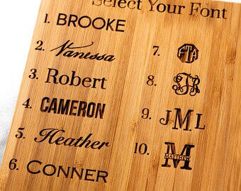 Personalized Kitchen Utensil Holder by Left Coast Original