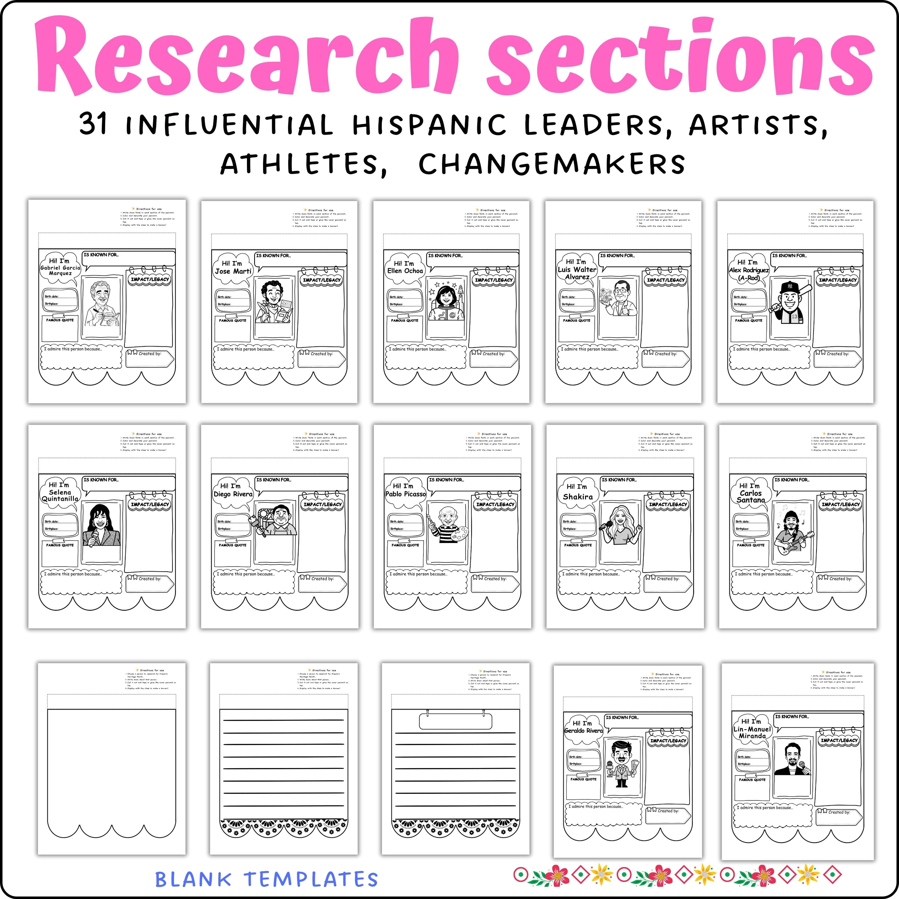 Hispanic Heritage Month Bulletin Board Biography Research, Interactive ...