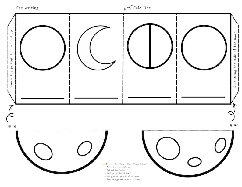 Ramadan Moon Phases Foldout | 4 and 8 Phases Interactive Craft | Cut ...