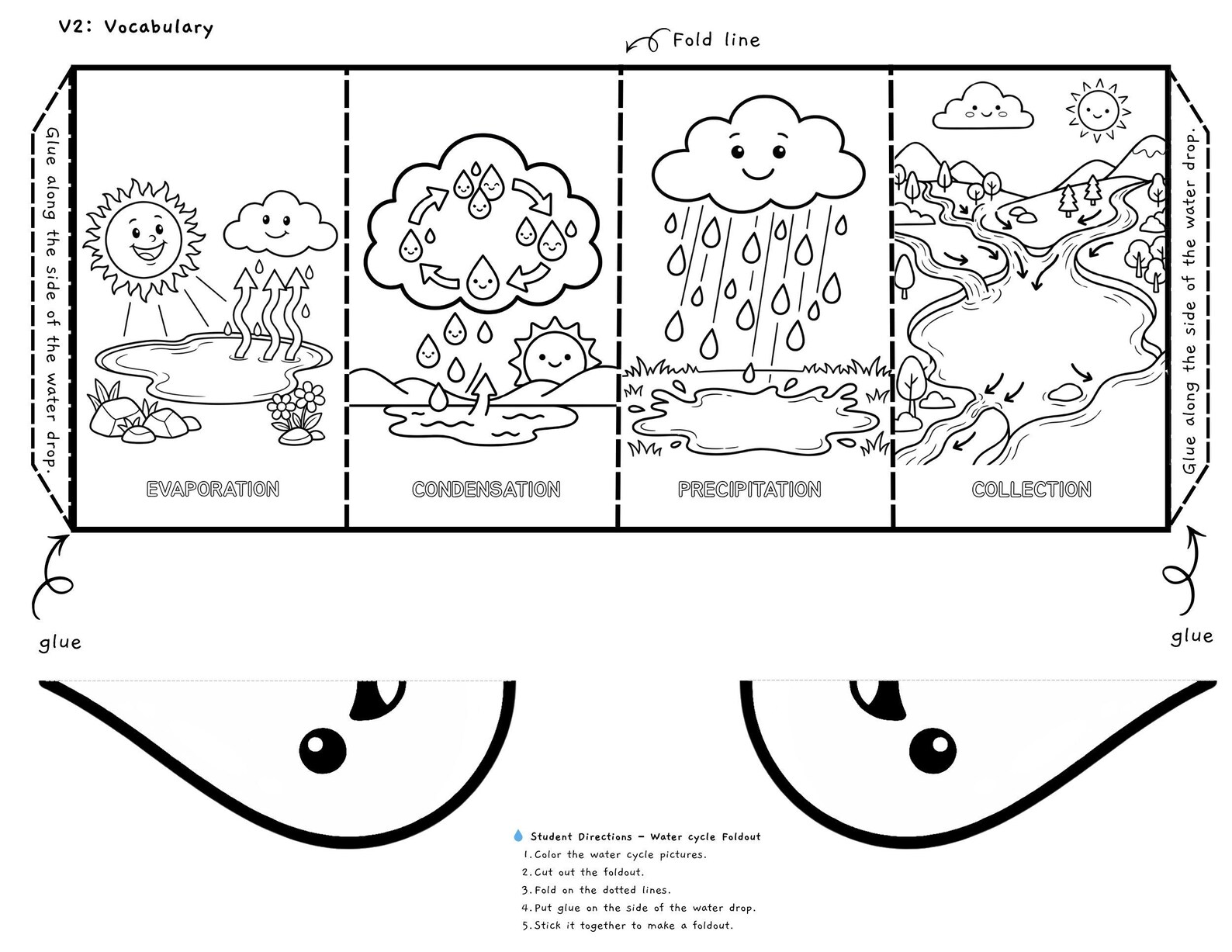 Water Cycle Fold-out Craft – Science Diagram & Worksheets (PDF Download ...