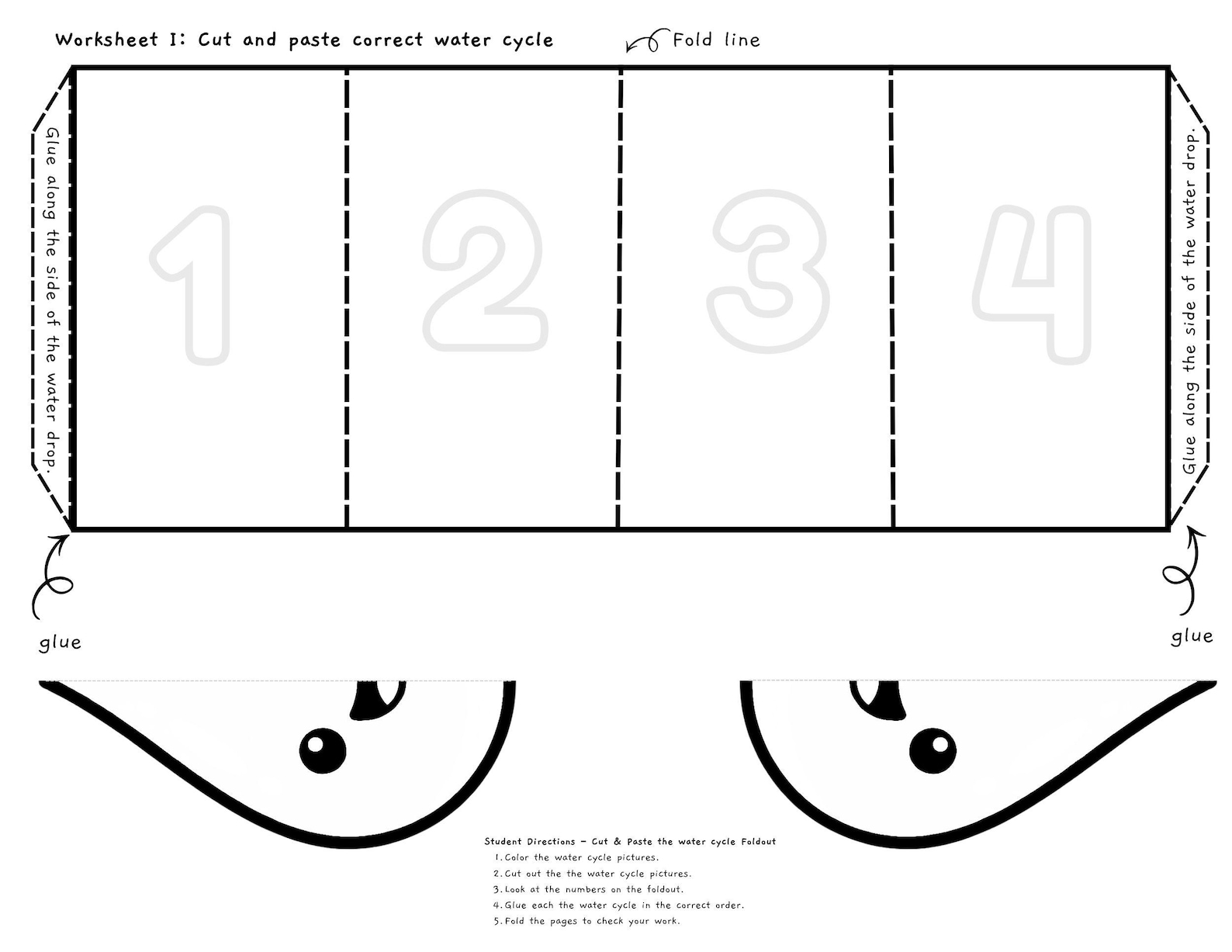 Water Cycle Fold-out Craft – Science Diagram & Worksheets (PDF Download ...