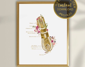 Hair Anatomy Print, Hair Structure Art Print, Dermatology Art, Dermatology Poster, Skin Art, Dermatologist Gift, Hairdresser Gift, Hair Art
