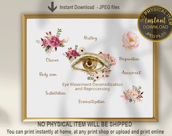 EMDR Therapy Art Print: 8 Phases, Counselor Office Decor (Digital Download)