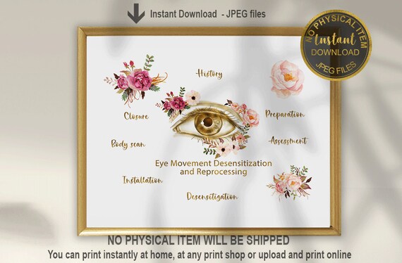 EMDR Therapy Art Print: 8 Phases, Counselor Office Decor (Digital Download)