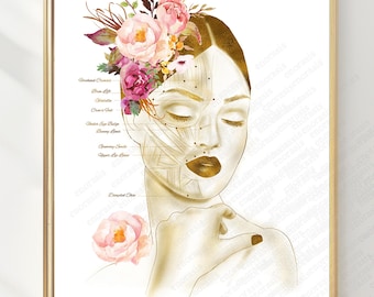 May include: A framed anatomical illustration of a face featuring gold-toned skin, dark lips, and a floral arrangement of pink and burgundy flowers on the head. The artwork includes fine lines mapping facial muscles with text labels in English.