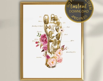 Massage Therapist Gift, Foot Print, Chiropractic Gift, Medical Art, Reflexology Chart Print, Podiatry Print, Podiatrist Gift, Massage Print