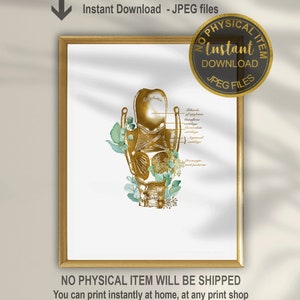 Kehlkopf-Anatomie-Druck, Kehlkopf-Kunst, SLP-Bürodekor, Logopädie-Kunst, HNO-Geschenk, Logopädin-Pathologe SLP-Geschenk Logopädie-Kunst