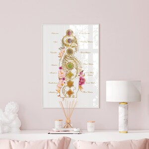 May include: A gold and white illustration of the seven chakras with floral accents. The chakras are labeled with their names and corresponding colors. The image is framed and hanging on a pink wall.