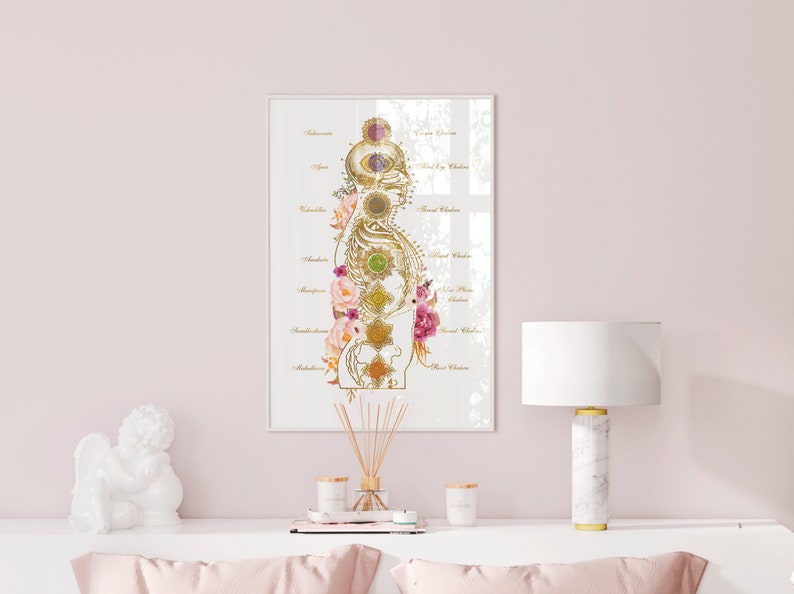 May include: A gold and white illustration of the seven chakras with floral accents. The chakras are labeled with their names and corresponding colors. The image is framed and hanging on a pink wall.