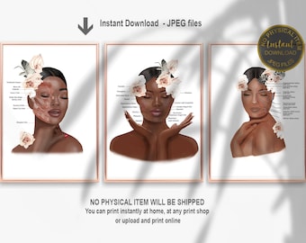 Face Anatomy Art Print Set for Estheticians, Facial Muscles & Veins Poster, Aesthetic Clinic Wall Art, Dark Skin, Digital Download