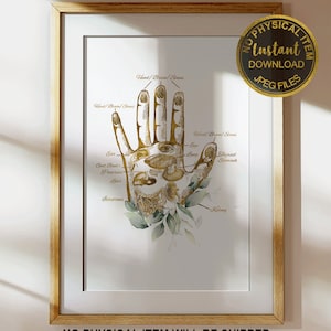 May include: A framed print featuring a gold-colored hand with internal organ illustrations and botanical accents. The print includes text labels for various body parts. The frame is gold-colored, and the image is labeled "Instant Download - JPEG files."