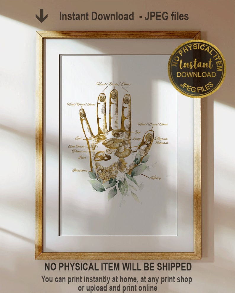 May include: A framed print featuring a gold-colored hand with internal organ illustrations and botanical accents. The print includes text labels for various body parts. The frame is gold-colored, and the image is labeled "Instant Download - JPEG files."