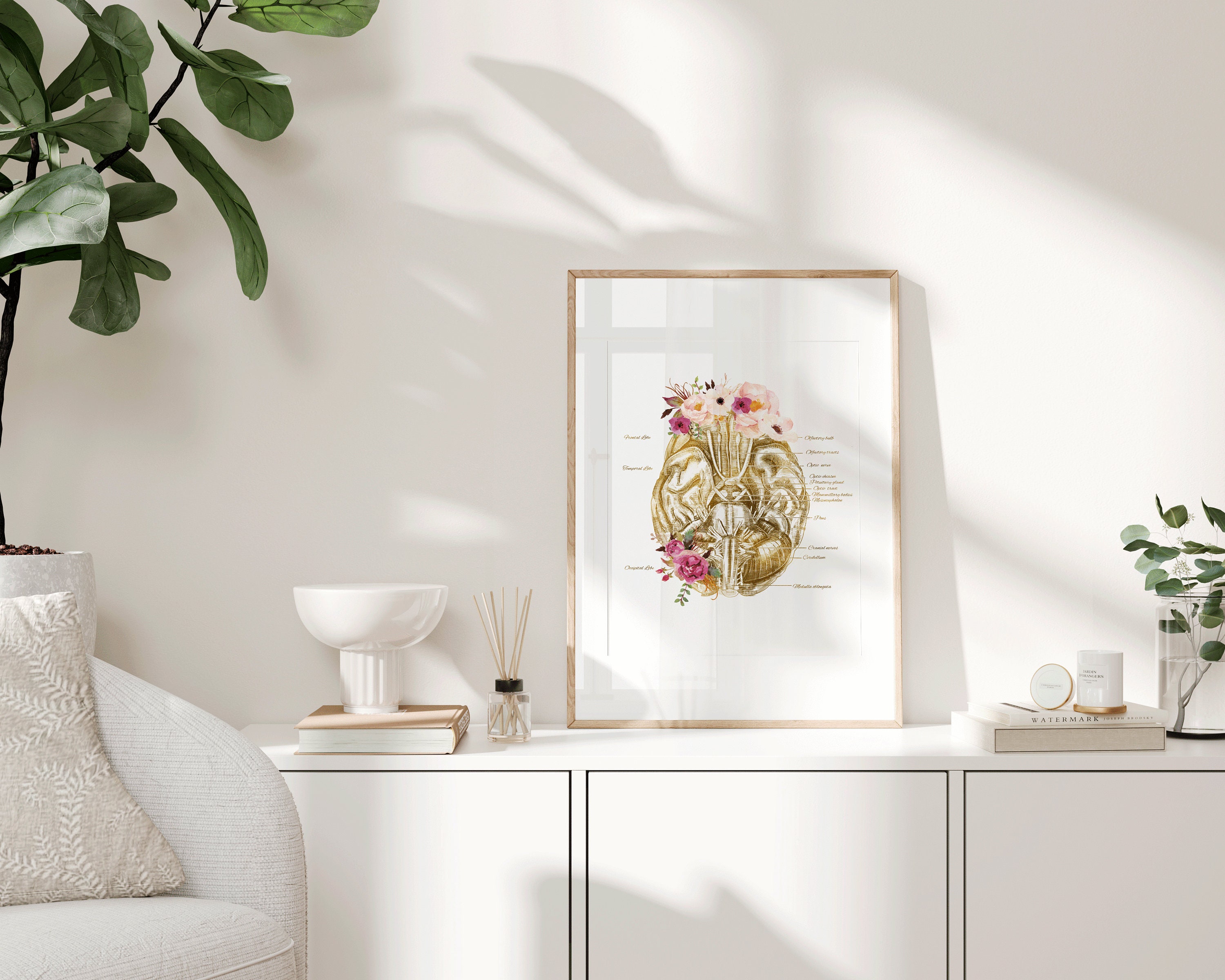 Floral Brain Anatomy Art Print, Medical Brain Wall Art, Neurologist ...