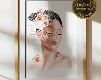 Botox Anatomy Print, Esthetician Art, Dermatology Decor, Beauty Therapist Art, Facial Muscles, Botox Injection Points, Cosmetic Nurse Art