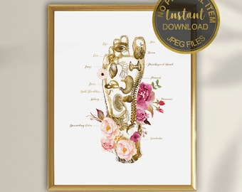 Reflexology Chart, Foot Reflexology, Massage Therapist Office Decor, Reflexologist Gift, Podiatry Print, Podiatrist Art, Massage Art Print