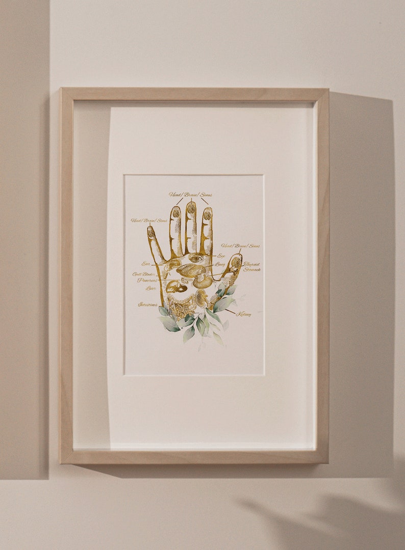 May include: Framed print of a hand with gold-colored illustrations and text, depicting palmistry. The artwork includes botanical accents and is encased in a light wood frame, suitable for home decor.