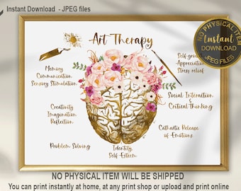 Art Therapist Gift, Art Therapy Wall Art, Mental Health Office Decor, Creative Therapy Print, Printable Poster