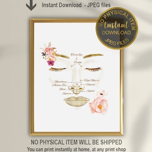 Neus Piercing Chart Art Print, Piercing Poster, Piercings Studio Wall Art, Piercing Decor, Piercing Gift, Piercing Wall Art, Afdrukbare Kunst