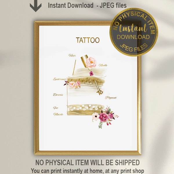 Druckbare kosmetische Tätowierung Kunstdruck, kosmetische Tattoo Spezialist Kunst, Tattoo Studio Dekor, Tattoo Künstler Geschenk, Tattoing Geschenk, Tattoo Shop