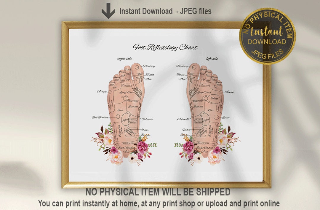 Foot Reflexology Chart, Reflexology Print, Foot Reflexology ...
