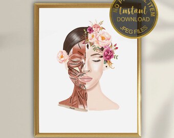 Poster d'anatomie des muscles du visage | Diagramme des muscles du visage pour esthéticienne, muscles du visage, clinique de la peau | Téléchargement numérique