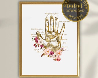 Acupunctuurcadeau, handgrafiek reflexologie, reflexologie print, acupuncturist cadeau, acupunctuurkunst, decor massagetherapeut, decor acupunctuur