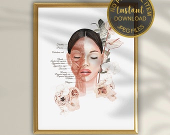 Facial Muscles Print, Esthetician Office Decor, Esthetician Gift, Esthetician Decor, Massage Therapist, Botox Print, Plastic Surgery Clinic