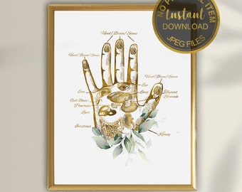 Reflexology Hand Chart, Hand Reflexology Art Print, Acupuncture Hand Chart, Massage Therapist Office Decor, Printable
