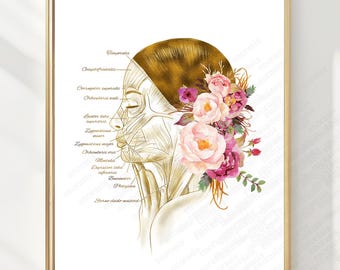 May include: A framed anatomical illustration of a human head in profile, featuring gold-toned hair and a cluster of pink and purple flowers. The drawing includes labeled facial muscles such as the temporalis and orbicularis oculi.