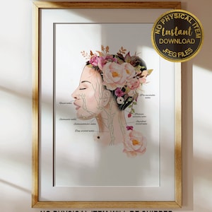 May include: A printable illustration of a woman's face with a floral crown. The illustration includes labeled anatomical details of the lymphatic system in the neck and face. The text "No Physical Item Will Be Shipped" is at the bottom of the image. You can print instantly at home, at any print shop or upload and print online.