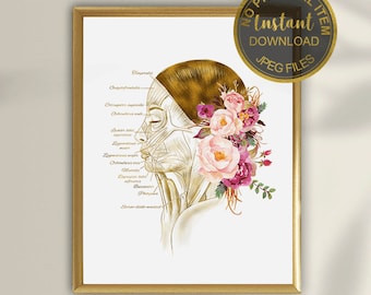 Facial Muscles Print, Esthetician Decor, Esthetician Gift, Esthetician Wall Art, Massage Therapist Decor, Botox Art, Cosmetic Injector Print