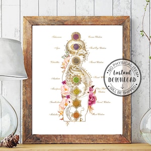 Yoga studio wall art printable with vertical chakra alignment artwork