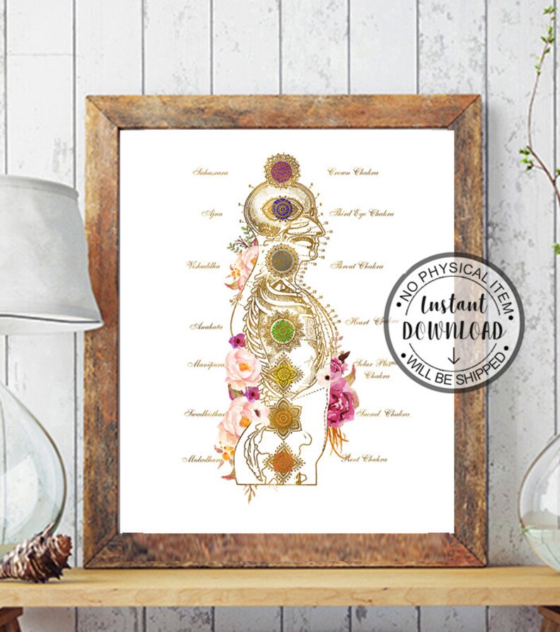Yoga studio wall art printable with vertical chakra alignment artwork