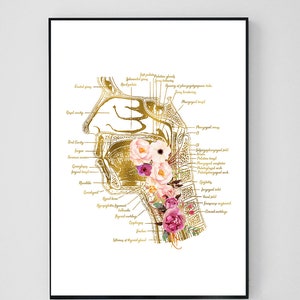 SLP Gift, Speech Language Pathologist, Speech Therapist, Speech Therapy, Slp Graduation Gift, SLP Office Decor, Slp Art Print, SLP Print image 8