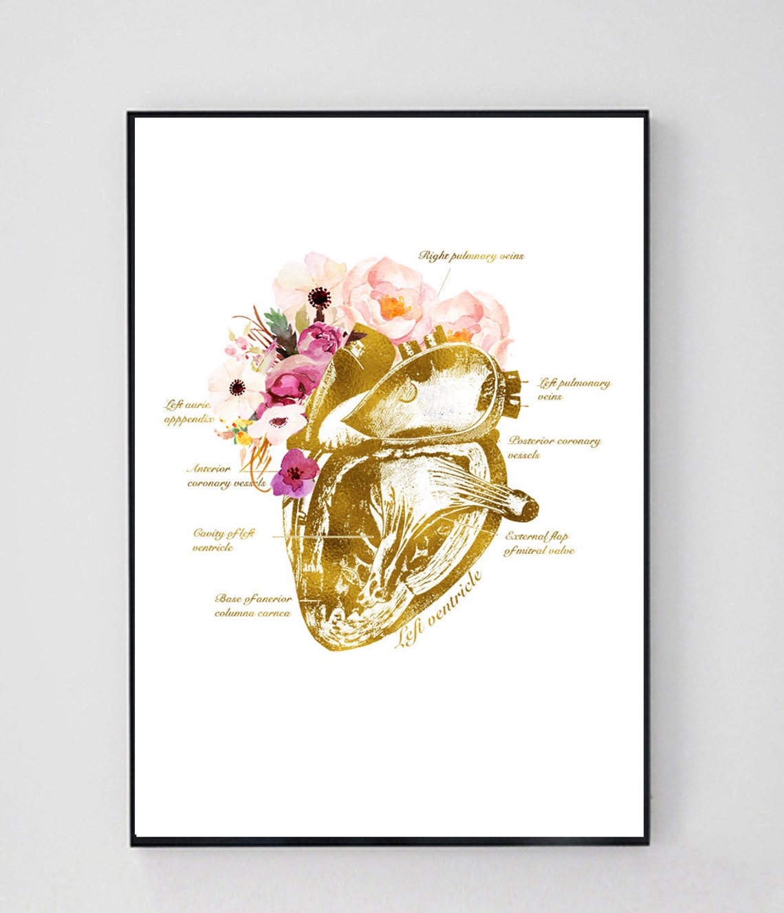 Heart Art Print Heart Wall Decor Doctor Office Wall Art | Etsy