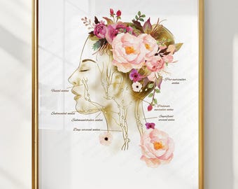Póster imprimible sobre drenaje linfático, decoración de pared para esteticistas, lámina de anatomía facial, decoración para spas, decoración de pared para salones de belleza.