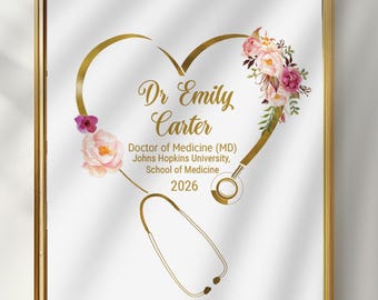 Personalized Doctor Graduation Gift, Editable Canva Template, Custom Medical School Gift, Doctor Wall Art Printable, Instant Download